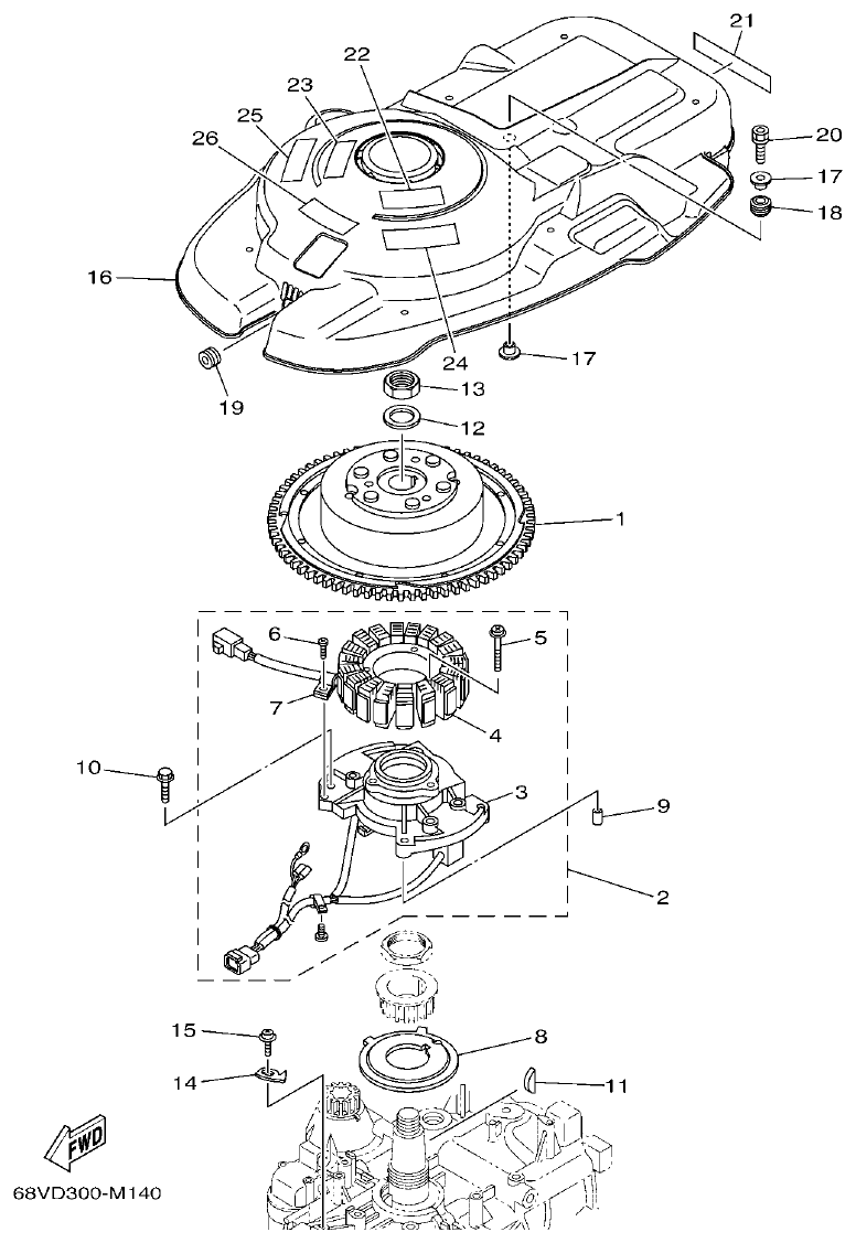 Yamaha F115A, FL115A, FL115AET GENERATOR parts diagram